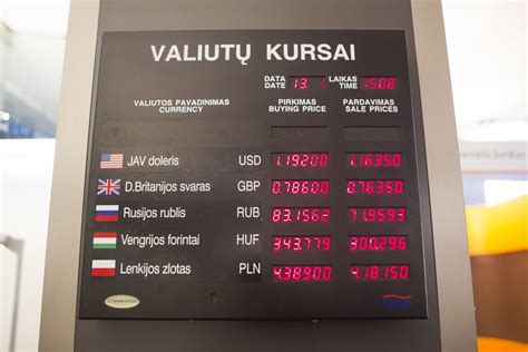 valiutu kursai swedbank